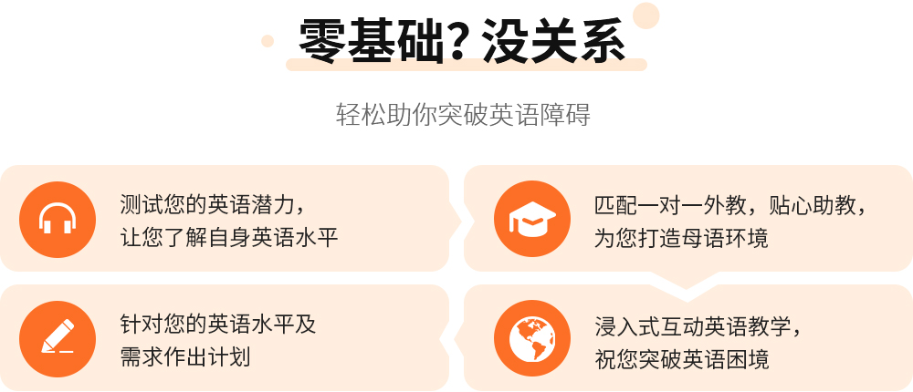 零基礎(chǔ)英語(yǔ)培訓(xùn)