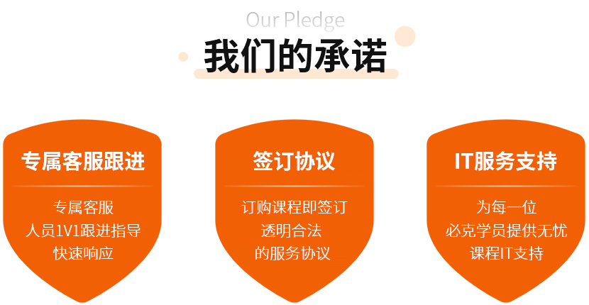 零基礎(chǔ)英語(yǔ)培訓(xùn)