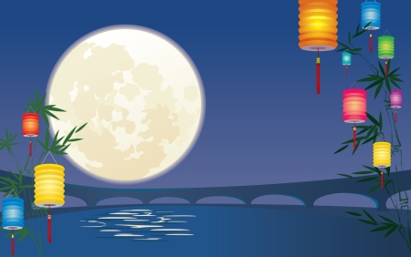 電話英語